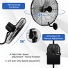 SOARS Ventilateur Mural φ56 CM 120W, Vitesses, Angle Vertical 30° & Angle Horizontal Automatique 85°, Ventilateur Industriel pou
