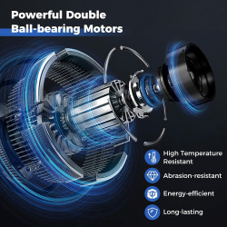SOARS Ventilateur Mural φ56 CM 120W, Vitesses, Angle Vertical 30° & Angle Horizontal Automatique 85°, Ventilateur Industriel pou