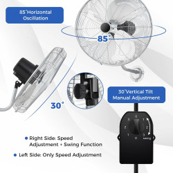 SOARS Ventilateur Mural φ56 CM 120W, Vitesses, Angle Vertical 30° & Angle Horizontal Automatique 85°, Ventilateur Industriel pou