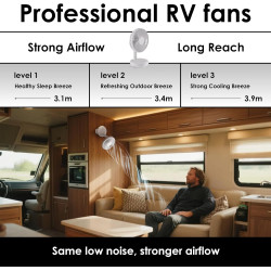 ZOIZ Ventilateur mural pour RV/voiture/yacht : rotation de la tête à 180°, inclinaison à 90° et oscillation automatique à 100° -