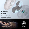 ZOIZ Ventilateur mural pour RV/voiture/yacht : rotation de la tête à 180°, inclinaison à 90° et oscillation automatique à 100° -