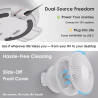 ZOIZ Ventilateur mural pour RV/voiture/yacht : rotation de la tête à 180°, inclinaison à 90° et oscillation automatique à 100° -