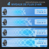 Ventilateur Mural Extérieur 50 cm avec Télécommande, Ventilateur Oscillant 4 Vitesses, Moteur DC Sans Balais Étanche, Ventilateu