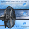 Ventilateur Mural Extérieur 50 cm avec Télécommande, Ventilateur Oscillant 4 Vitesses, Moteur DC Sans Balais Étanche, Ventilateu