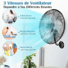 GOPLUS Ventilateur Mural Industriel Ø56CM, 3 Vitesses, 3 Pales Aluminium, 3270CFM, Ventilateur avec Inclinaison 30° & Oscillatio