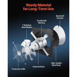 VEVOR Ventilateur Extraction Mural 25,4 cm Ventilateur Extracteur 1678 m³/h Extracteur d'Air pour Grenier, Garage, Sous-sol, Ate