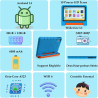 ZIOVO Tablette 10 Pouces Android 14 Tablette Enfants,20Go RAM+128Go ROM(TF 1To),Widevine L1,WiFi 6 Tablettes,Octa-cœur,6000mAh |