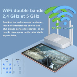 Tablette 10 pouces 4go ram(extensible jusqu'à 8 go) 64go rom 1tb extensible, tablette android avec 5g wifi, bleutooth 5.0, 8 cœu