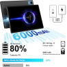 fezawio Tablette Android 14 10 Pouces - 5G & Wi-FI 6, 20 Go RAM 128 Go ROM (Extensible 1 to) - Octa-Core, GMS, Widevine L1-6000m