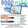 fezawio Tablette 10 Pouces Android 14 avec 22Go RAM+128Go ROM(1To TF),Tablette Tactile avec 5G WiFi 6, Octa-Core 2.0Ghz, 8000mAh