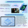Android 15 Tablette 10 Pouces avec Gemini AI, Octa-Core Tablettes PC, 30 GO RAM+ 64 GO ROM (1TO TF), 3.5mm Audio/ WiFi 6 & BT 5.
