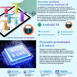 fezawio Tablette Android 14 10 Pouces - 5G & Wi-FI 6, 20 Go RAM 128 Go ROM (Extensible 1 to) - Octa-Core, GMS, Widevine L1-6000m