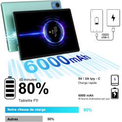fezawio Tablette Android 14 10 Pouces - 5G & Wi-FI 6, 20 Go RAM 128 Go ROM (Extensible 1 to) - Octa-Core, GMS, Widevine L1-6000m