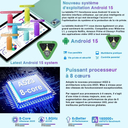 fezawio 2026 Dernier 10 Pouces Tablette Android 15 avec 5G Wi-FI 6,20 GO RAM+128 GO ROM (1To TF),Octa-Core Tablette Tactile PC,G