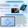 Android 15 Tablette 10 Pouces avec Gemini AI, Octa-Core Tablettes PC, 30 GO RAM+ 64 GO ROM (1TO TF), 3.5mm Audio/ WiFi 6 & BT 5.