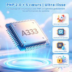 Android 16 Tablette Enfants 10 Pouces, Tablette pour Enfants 24Go+64Go, Extensible 1To, 6000mAh, Mode Bureau, Écran divisé, 5MP+