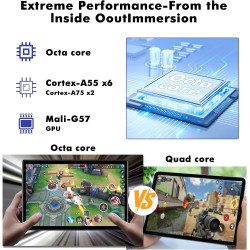 Tablette 10 Pouces Android 15 : 24 Go RAM + 128 Go ROM (Jusqu'à 1 To), Processeur Octa-Core, écran IPS HD 1280x800, Caméras 5MP+