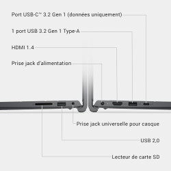 Dell 15 PC Portable DC15250 15,6" FHD (1920 x 1080) 120 Hz, Processeur Intel Core i5-1334U, Graphiques Intel UHD, 16 Go RAM, 512