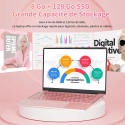 Ordinateur Portable 14 Pouces, 8 Go de RAM, DDR4, Ultrabook, IPS 1920 x 1080, Celeron N4120,sous, avec Protection de Clavier AZE