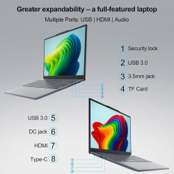 Dreamfyre ordinateur portable 15,6" fhd ips, amd ryzen 5 3500u, 16go ram, 512go ssd, rj45, wifi 2.4/5ghz, bleutooth, pc portable