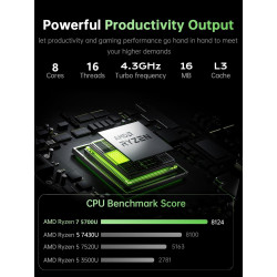 2026 Ordinateur Portable 15.6 Pouces, PC Portable Gamer ave Ryzen 7 5700U (jusqu'à 4.3GHz) 8C/16T, 16GB RAM DDR4*2 + 512GB SSD M