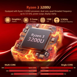 2 en 1 Écran Tactile Ordinateur Portable, Ryzen R3-3200U(jusqu'à 3,5 GHz)15,6 Pouces Win11 Jeu Laptop 16Go RAM 1To SSD 360° Rota