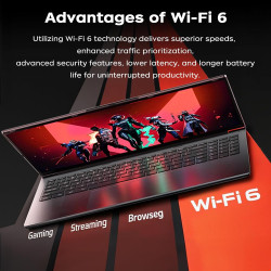 2026 PC Portable Gaming - Écran FHD 16,1'' avec Processeur Ryzen 7 7730U (Jusqu'à 4.5 GHz), 8C/16T - 16GB RAM DDR4x2 512GB M.2 S