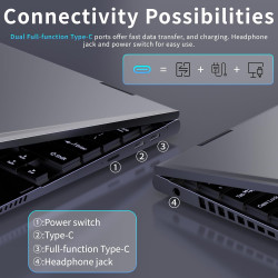 Amita PC Portable Convertible 11 Pouces, Ordinateur Tactile 2-en-1 FHD, N95 12 Gén, 16 Go RAM DDR5, M.2 SSD, Écran Pivotant 360°