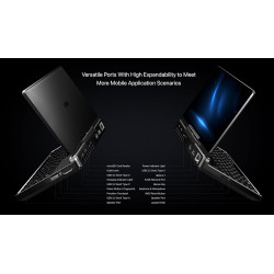 Gpd micro pc 2 (i3-n300) ultra mobile pc avec windows 11 pro, écran full hd 7" pivotant à 180°, octa core i3-n300, ram lpddr5 16