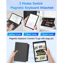 BNCF PC Portable 2-en-1 11 Pouces, Écran Tactile Win 11 Compatible avec Twin Lake N150, 12 Go de RAM 512 Go SSD, Tablet IPS FHD 