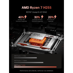 ACEMAGIC 2026 Pc Portable Gaming Ryzen 7 H255 (Jusqu'à 4,9 Hz) DDR5 16Go Ram 512Go SSD 4800MHz Étendre à 4 to Ordinateur Portabl