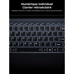 2026 PC Portable Gaming - Écran FHD 16,1'' avec Processeur Ryzen 7 7730U (Jusqu'à 4.5 GHz), 8C/16T - 16GB RAM DDR4x2 512GB M.2 S