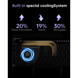 Ordinateur Portable Gaming 15,6 Pouces,PC Portable avec Ryzen 7 5825U (Jusqu'à 4,5GHz) 8C/16T - 16Go RAM DDR4*2 + 1To SSD M.2,10