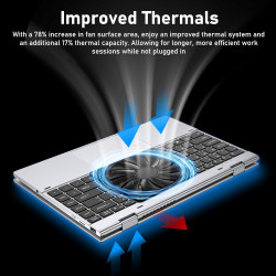 FUNYET Ordinateur Portable à écran Tactile,PC Portable 14,1 Pouces avec Ouverture à 360°,Core i7-1265U (jusqu'à 4,8 GHz),16 Go R