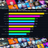 NitroPC - Pack Bronze | PC Gaming Complet (AMD Ryzen 5 5655G 6/12 4,4GHz, RX Vega 7, RAM 16Go, SSD 512Go, Windows 11 Pro | WiFi,