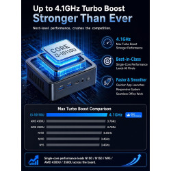 GMKtec Mini PC G3 Pro Faible consommation (10 W) Intel Core i3-10110U (jusqu'à 4,1 GHz, Défaite 3500/4300U), 16Go RAM DDR4 SSD M