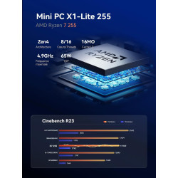 MINIS FORUM X1 Lite-255 Mini PC avec AMD Ryzen 7 255 (8C/16T), AMD Radeon 780M, Wi-FI 6E +2,5 GbE LAN, OCuLink eGPU, Sortie Trip