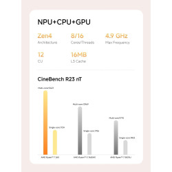 MINIS FORUM AI X1-255 Mini-PC avec AMD Ryzen 7 255 (8 cœurs / 16 Threads, Jusqu’à 4,9 GHz), 32 Go DDR5, SSD M.2 de 1 to, HDMI/DP