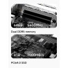 MINIS FORUM AI X1-255 Mini-PC avec AMD Ryzen 7 255 (8 cœurs / 16 Threads, Jusqu’à 4,9 GHz), 32 Go DDR5, SSD M.2 de 1 to, HDMI/DP