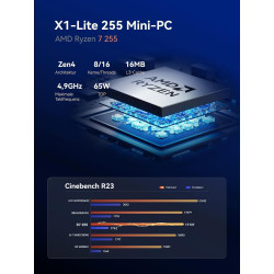 MINISFORUM X1 Lite-255 Mini-PC,AMD Ryzen 7 255 (8 C/ 16 T, jusqu’à 4,9 GHz), Radeon 780M, 32 Go DDR5, SSD de 512 Go, Wi-Fi 6E, L