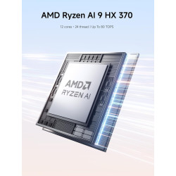 Minisforum mini pc ai x1 pro,amd ryzen ai 9 hx370 (12c/24t, jusqu'à 5,1 ghz) et carte graphique amd radeon 890m, écran 4k quadru