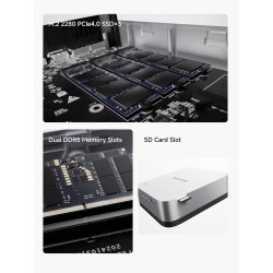 MINIS FORUM AI X1 Pro Mini PC, Ryzen AI 9 HX370 (12 cœurs/24 Threads, jusqu'à 5,1 GHz) et Radeon 890M, 32 Go DDR5, 1 to PCIe 4.0