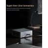 MINIS FORUM Venus UM790 Pro Mini PC AMD Ryzen 9 7940HS jusqu'à 5,2 GHz 32 Go DDR5 1 to SSD avec AMD Radeon 780M, 4X USB3.2, 2X U