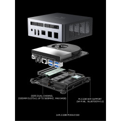 MINIS FORUM UM790 Pro Mini PC, AMD Ryzen 9 7940HS jusqu'à 5,2 GHz,AMD Radeon 780M, 32 Go de RAM DDR5, SSD PCIe 4.0 de 512G o,AMD