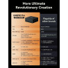 Minisforum um890 pro mini pc, amd ryzen 9 8945hs ai (8 c/ 16 t, jusqu’à 5,2 ghz), radeon 780m, 32 go ddr5, ssd pcie 4.0 1 to, us