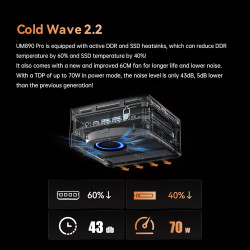 MINIS FORUM UM890 Pro Mini PC - AMD AI Ryzen 9 8945HS, 8 C/16 T, Radeon 780M GPU, 32GB DDR5 RAM,1TB M.2 SSD, HDMI 2.1, DP 1.4, 2