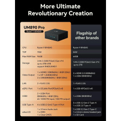 MINIS FORUM UM890 Pro Mini PC AMD Ryzen 9 8945HS IA (8C/16T), Radeon 780M, 32 Go DDR5, SSD M.2 512 Go, HDMI 2.1, DP 1.4, 2× USB4