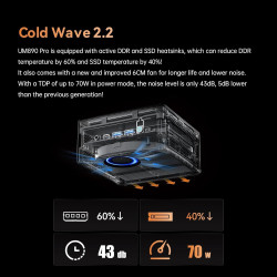 MINIS FORUM UM890 Pro Mini PC AMD Ryzen 9 8945HS IA (8C/16T), Radeon 780M, 32 Go DDR5, SSD M.2 512 Go, HDMI 2.1, DP 1.4, 2× USB4