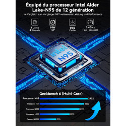 GMKtec Mini PC Intel 12.Gen N95 (Turbo 3,4 GHz), 8 Go de RAM à 2666 MHz + 256 Go M.2 SSD, 3X USB 3.2, Double Sortie HDMI 4K@60Hz