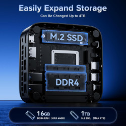 NiPoGi Pinova P1 Mini PC AΜD Ryzen 4300U W11 Pro(4C/4T,3.7GHz,Mieux Que 3500U/3200U/N150) 16Go DDR4 RAM+1To SSD Extensible Ordin